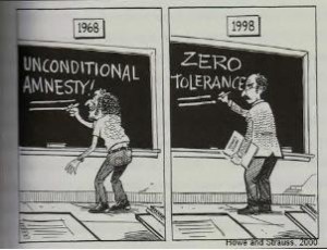 generational-gap